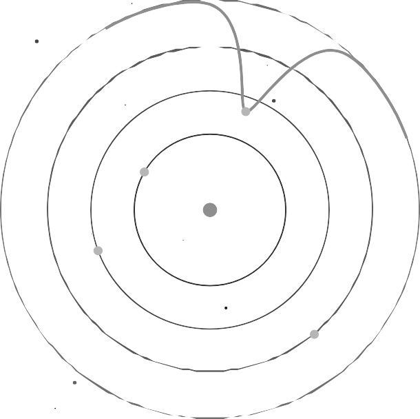 The Backward-Walking Planets — original document illustration