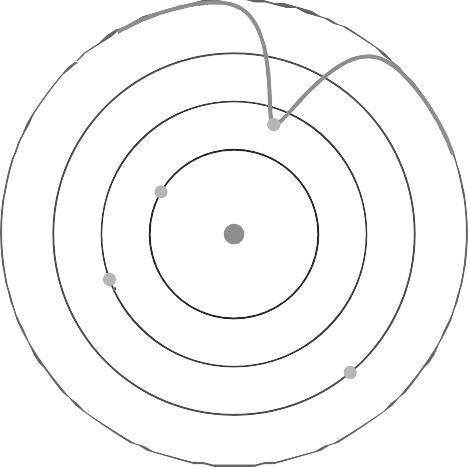 The Backward-Walking Planets — original document illustration