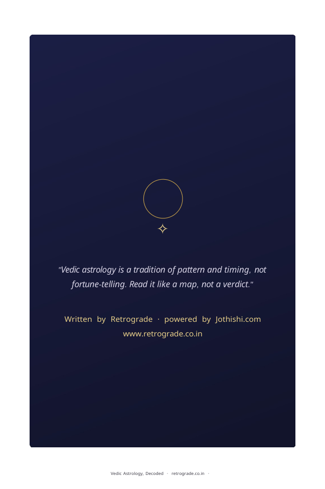 Vedic Astrology, Decoded — original back cover
